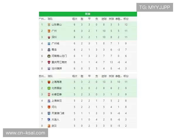 广州乒乓球队以69分稳居挑战赛积分榜首位展现强劲实力
